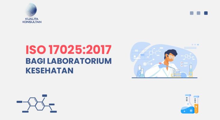 apa itu iso 17025